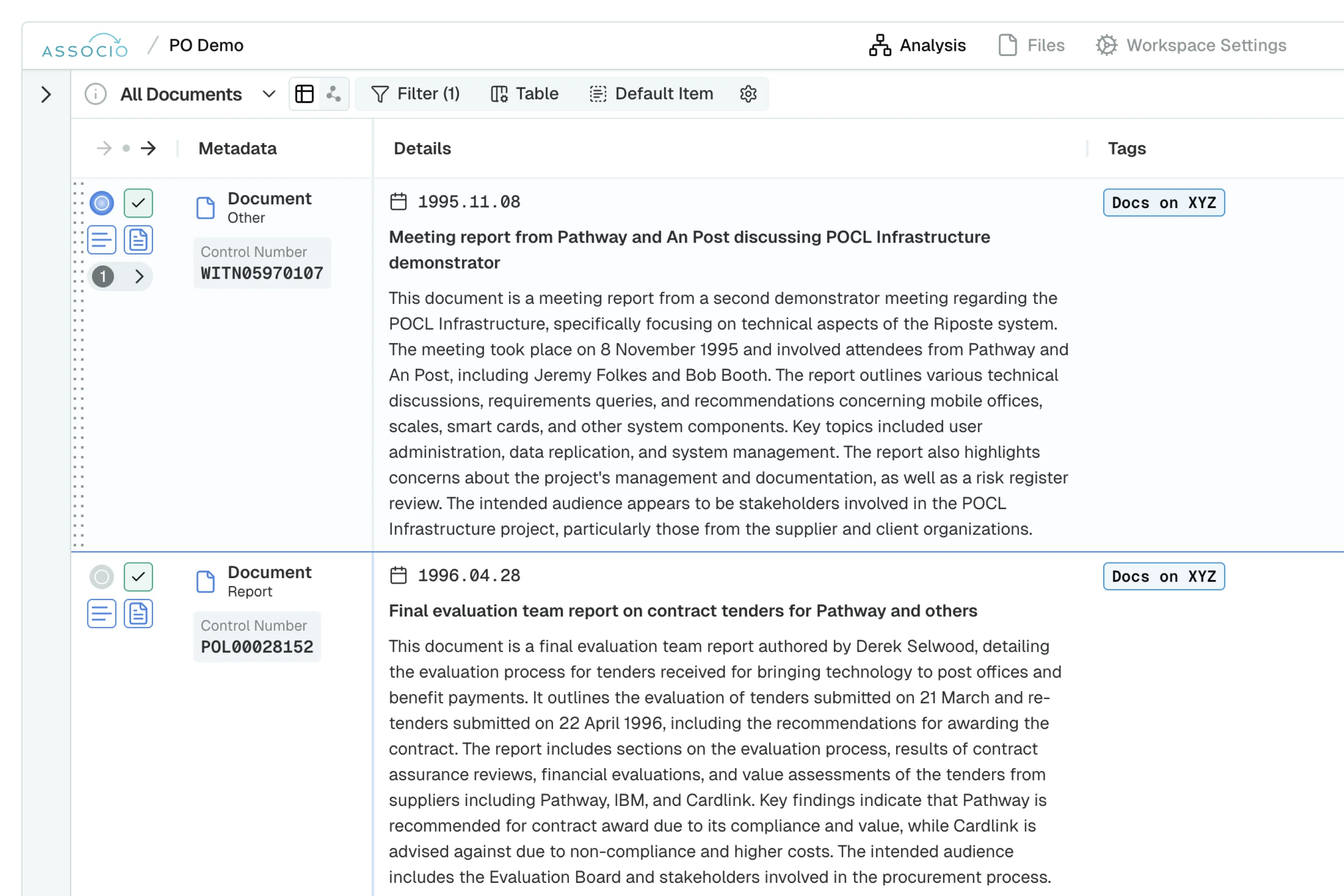 Read what you need to read